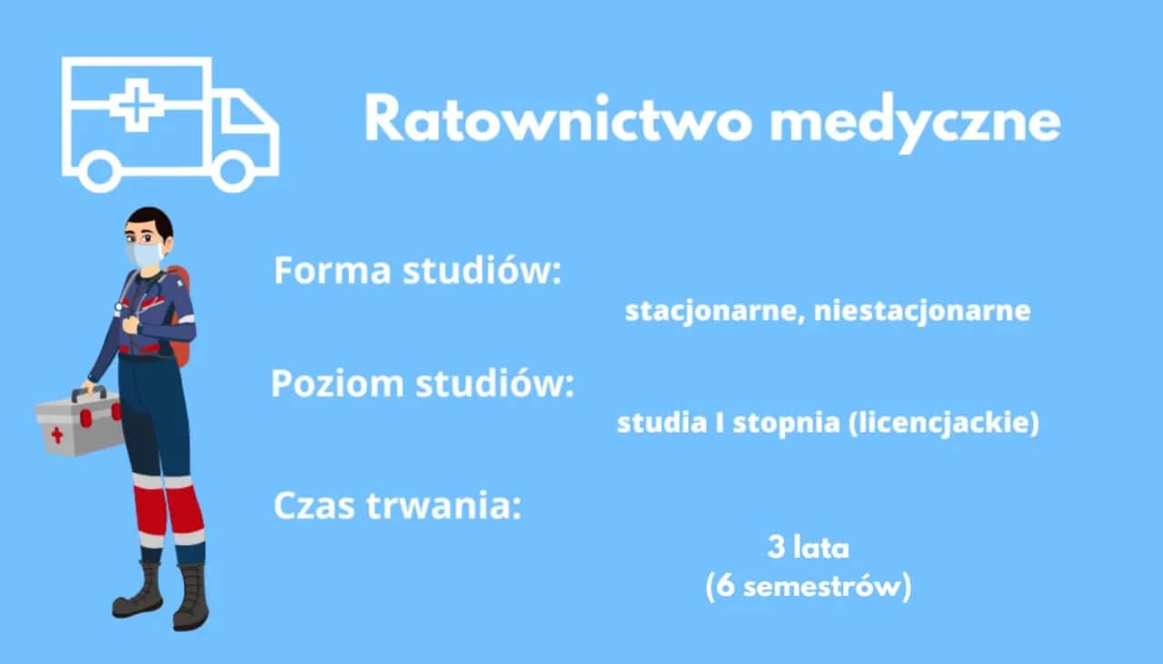 Ile lat trwają studia na ratownika medycznego? Poznaj szczegóły