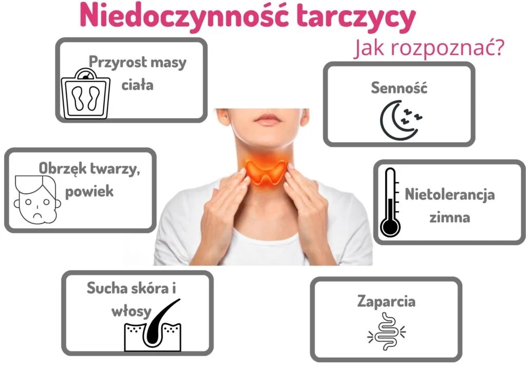 TSH co to za badanie i jakie są jego znaczenie dla zdrowia tarczycy