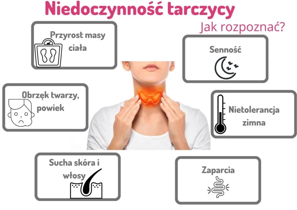 TSH co to za badanie i jakie są jego znaczenie dla zdrowia tarczycy