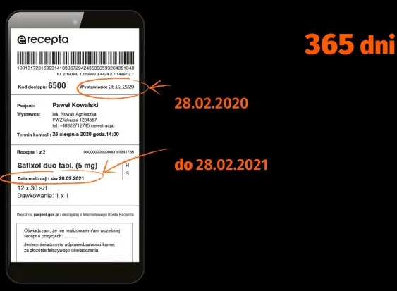 Ile czasu ważna jest recepta? Sprawdź, by nie stracić leku