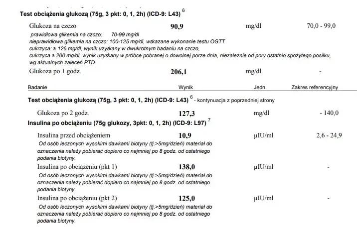 Jak odczytać badania krwi i uniknąć błędnej interpretacji wyników