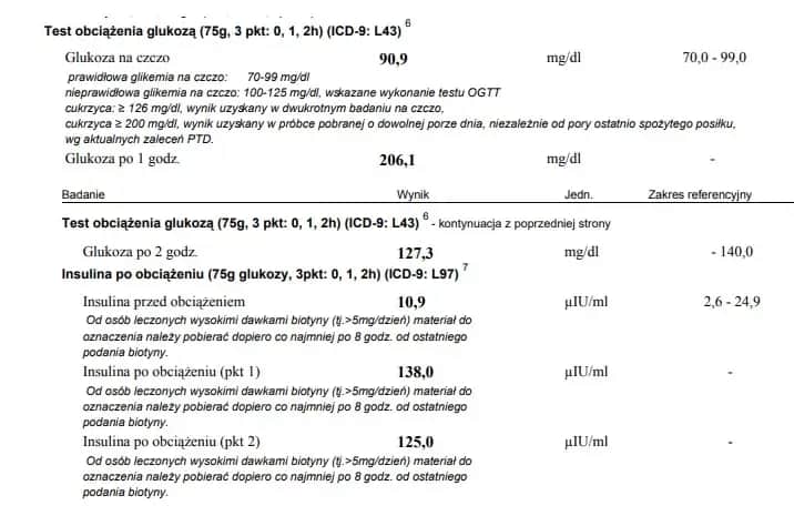 Jak odczytać badania krwi i uniknąć błędnej interpretacji wyników