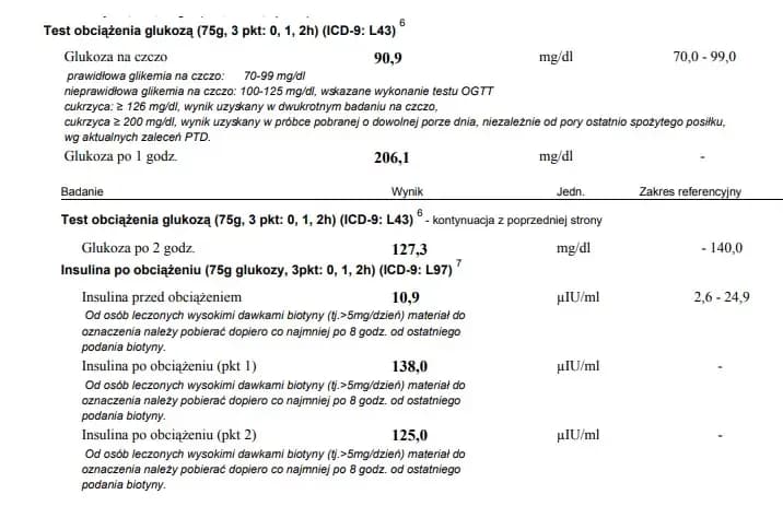 Jak odczytać badania krwi i uniknąć błędnej interpretacji wyników